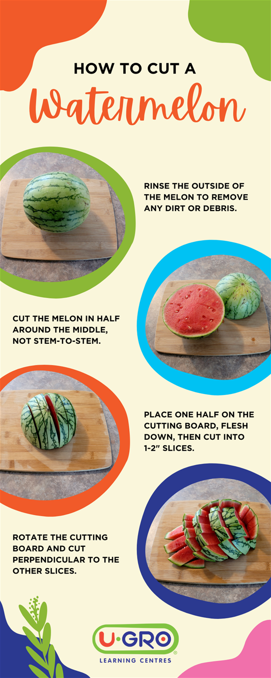 Info UG Watermelon